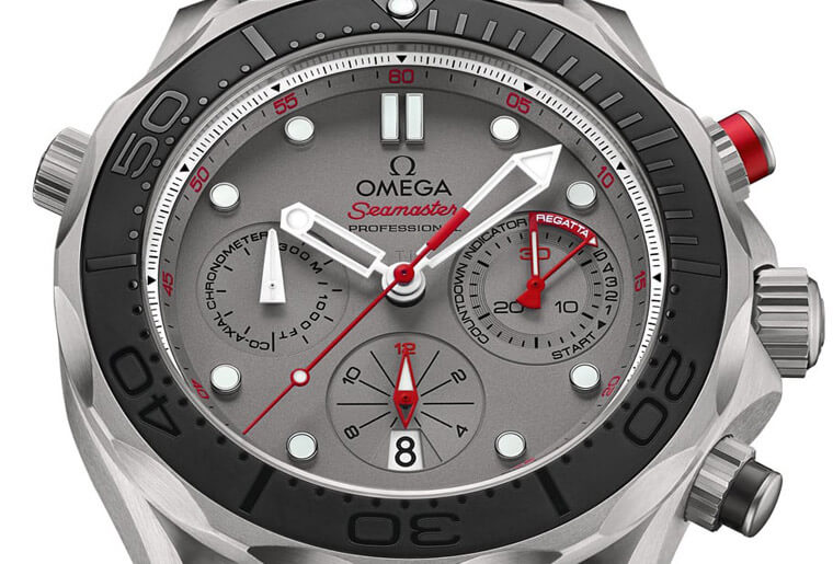 omega etnz