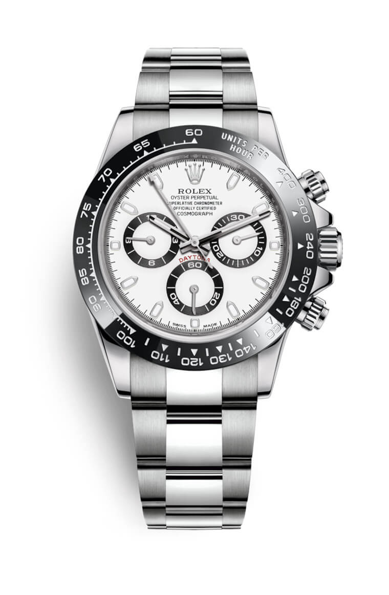 世界腕錶World Wrist Watch