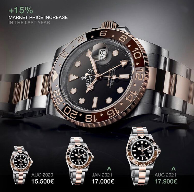 劳力士gmt Master Ii沙士圈一年内价格稳步上涨最新行情整理 世界腕表world Wrist Watch