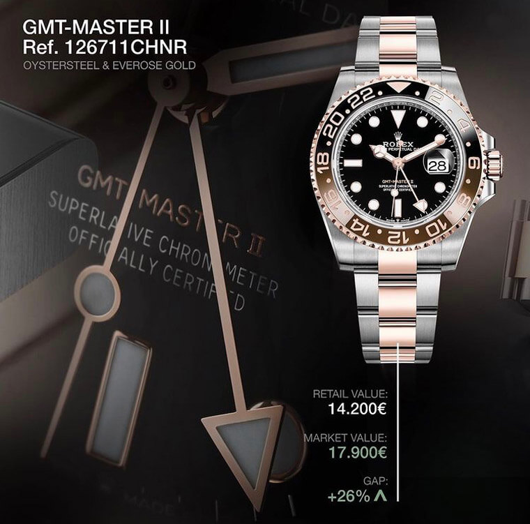 劳力士gmt Master Ii沙士圈一年内价格稳步上涨最新行情整理 世界腕表world Wrist Watch